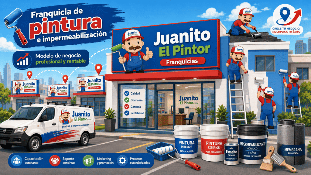 Franquicias en Jalisco